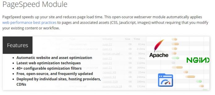 mod_pagespeed