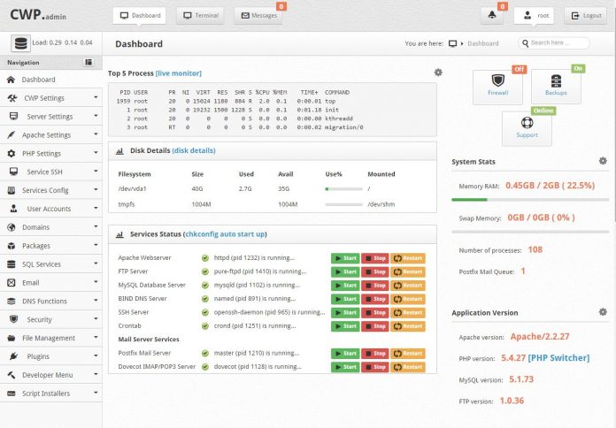 Centos Web Panel