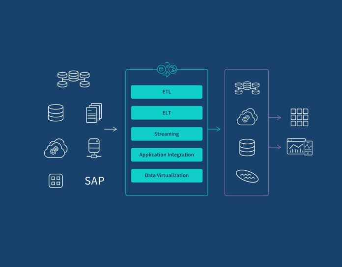 Melding data, systems, and society