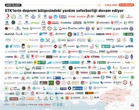 Toplum Temelli Veri Yönetim Modellerinin Geliştirilmesi